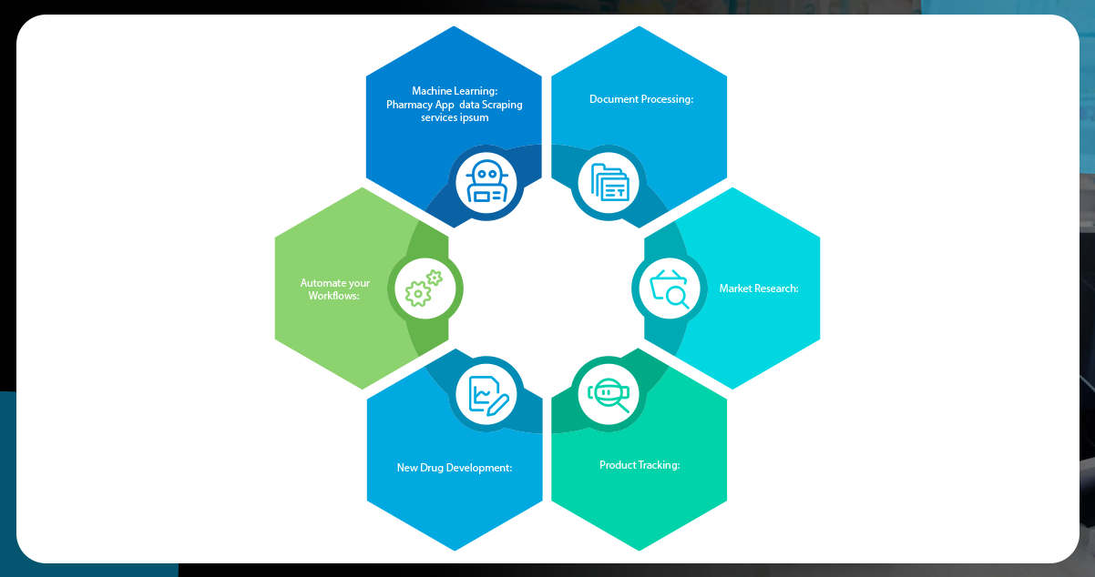 How-Web-Scraping-and-Web-Automation-Redefining-the-Pharma-and-Healthcare-Sectors